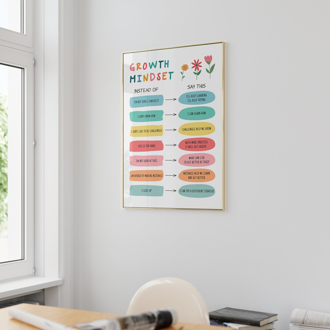 Growth Mindset Vs Fixed Therapy Office Decor Poster - Image 2