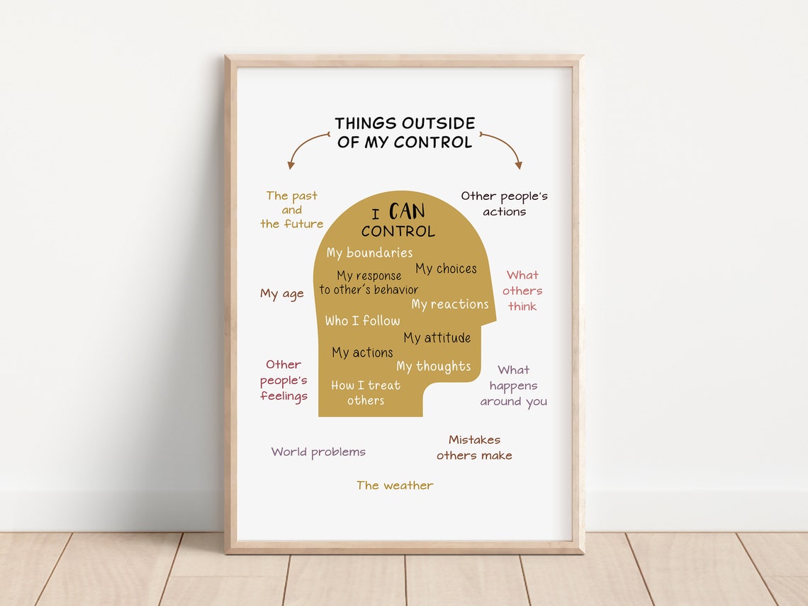 Things I Can Control Versus Things Outside My Control Therapy Poster