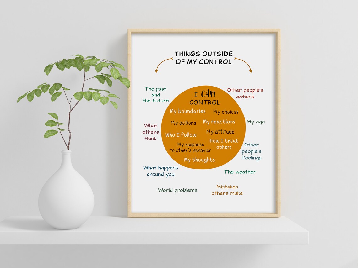 Things I Can Control Cognitive Behavioral Therapy Poster - Image 2