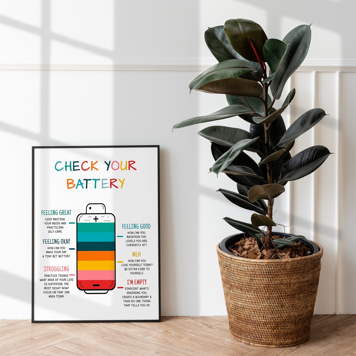 Zones of Regulation Emotions Poster, Kid's Room Decor