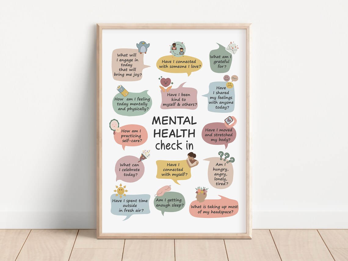 Mental Health Check-In Poster, Self Love Checklist