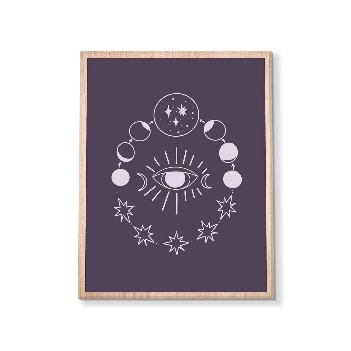 Celestial Moon Phase Mystic Eye Purple Boho Witchy Wall Decor Poster - Image 2