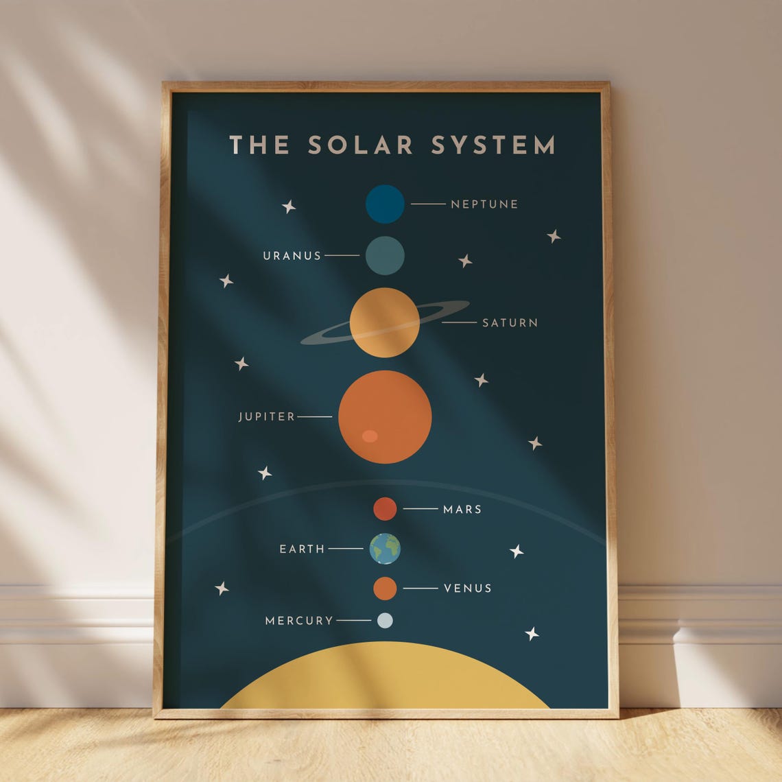 The Solar System Illustrated Planets Chart Dark Teal Nursery Wall Art - Image 4