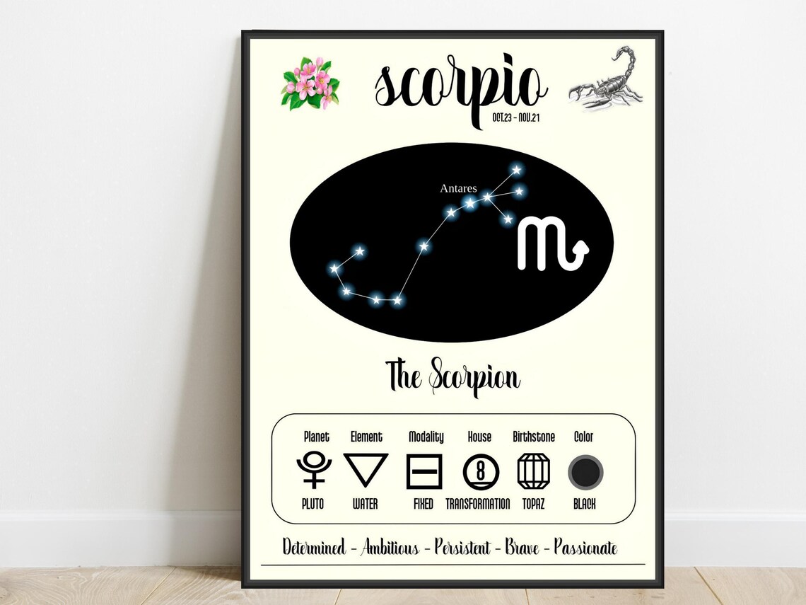 Scorpio Zodiac Print, Astrology Constellation Poster
