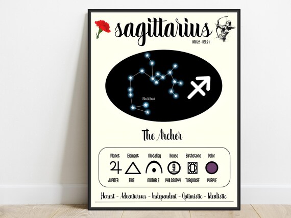 Sagittarius Zodiac Constellation Archer Astrology Chart Poster