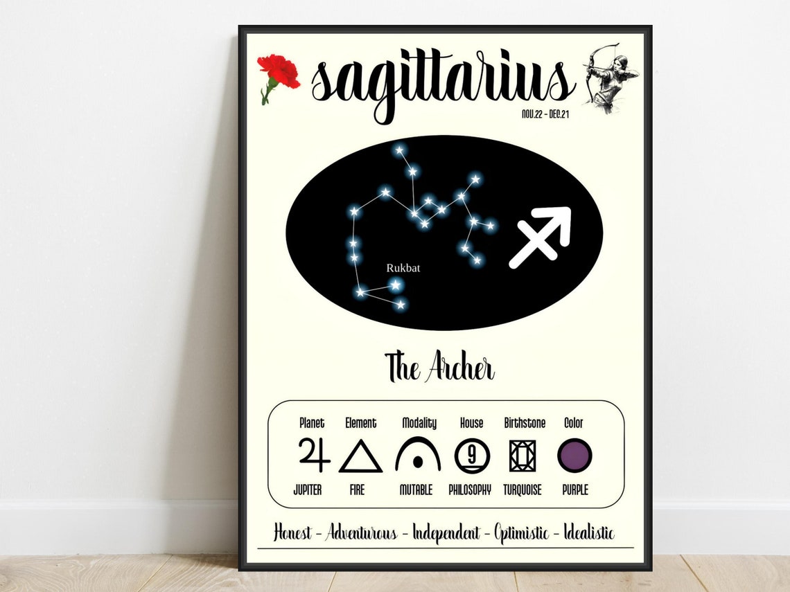 Sagittarius Zodiac Constellation Archer Astrology Chart Poster