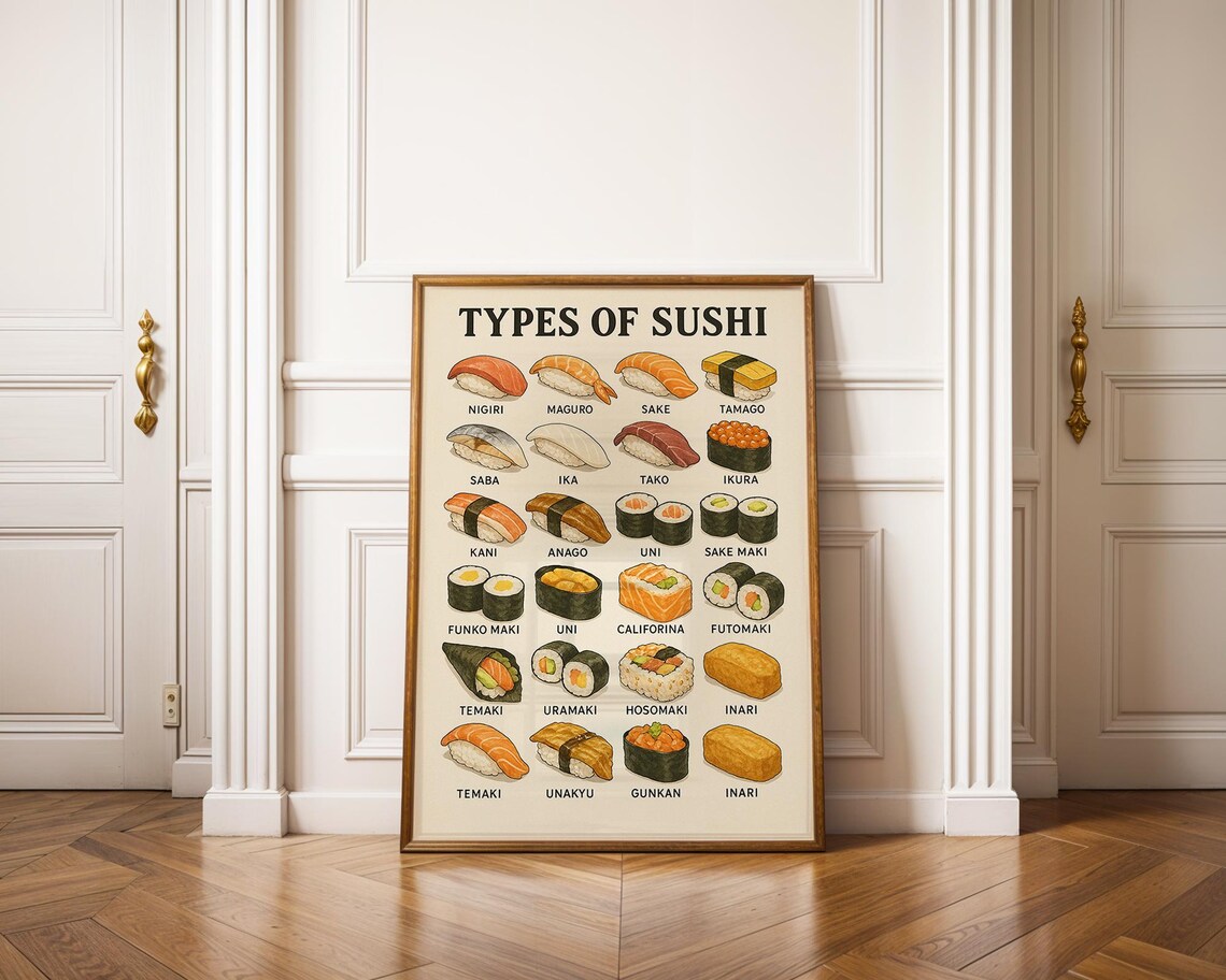 Types Of Sushi Illustrated Chart Japanese Food Guide Art Poster - Image 4