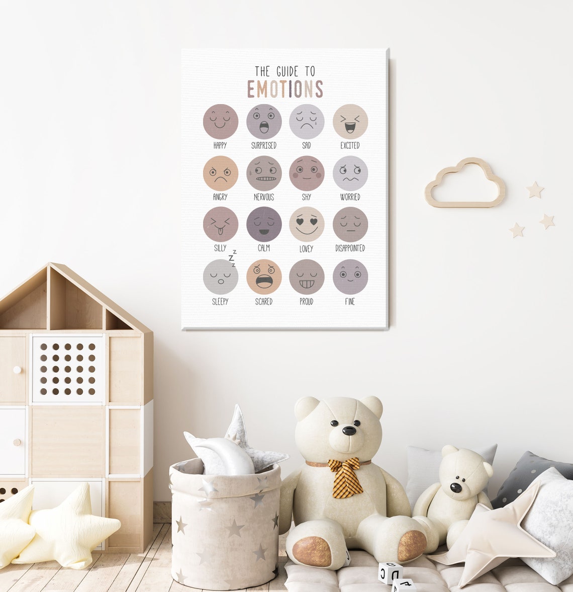 The Guide to Emotions Kids Feelings Chart Framed Nursery Poster - Image 3