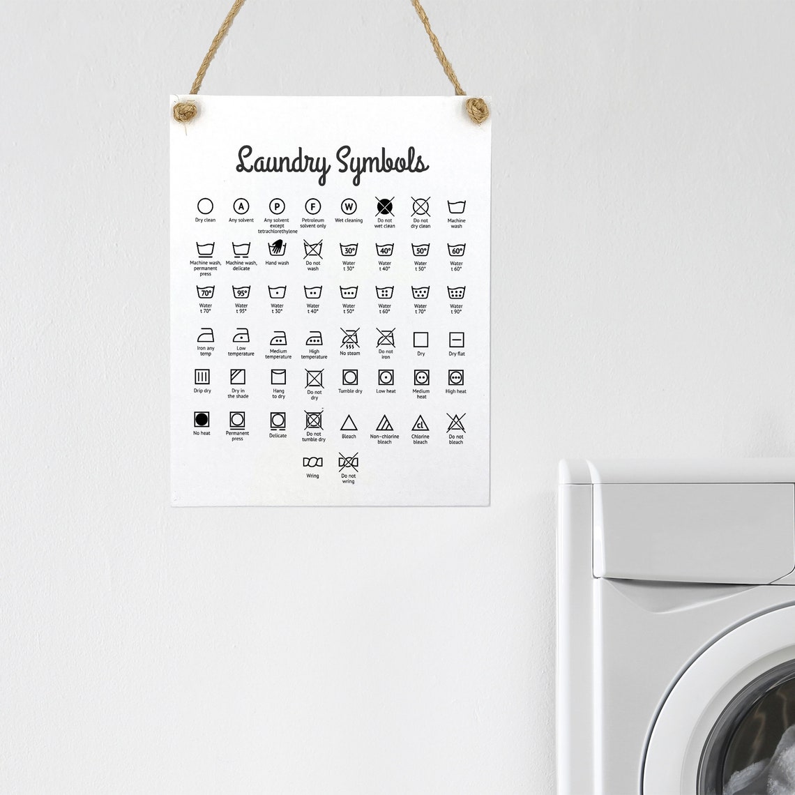 Laundry Symbols Care Label Reference Chart Decorative Guide Poster - Image 2