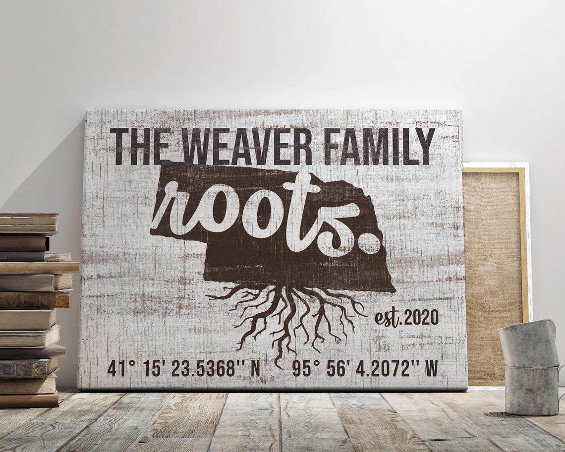 Nebraska Roots Distressed Family Name State Map Farmhouse Poster - Image 3
