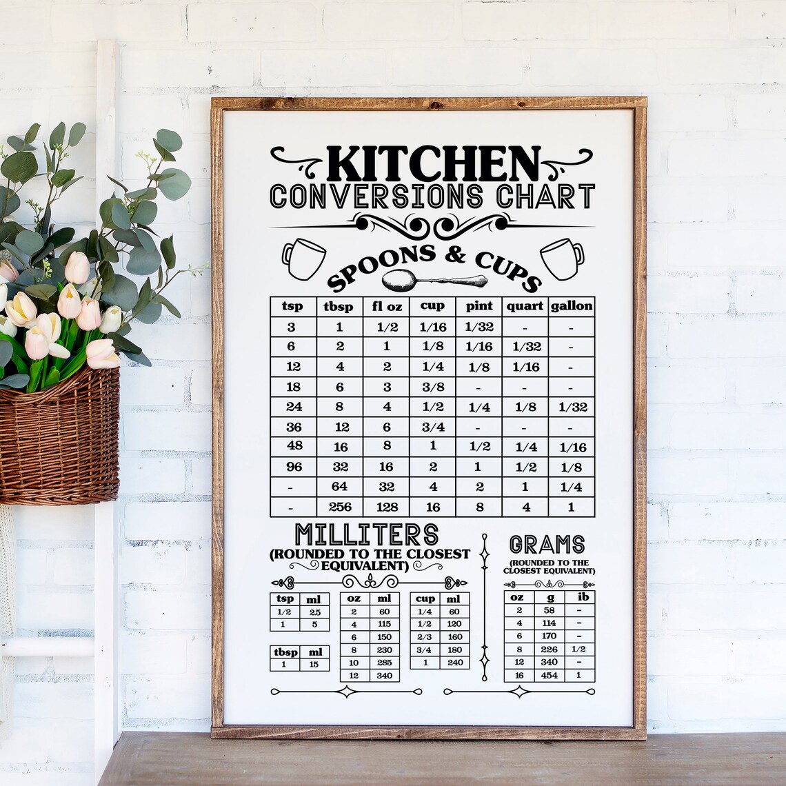 Customizable Kitchen Conversions Chart, Farmhouse Decor - Image 3