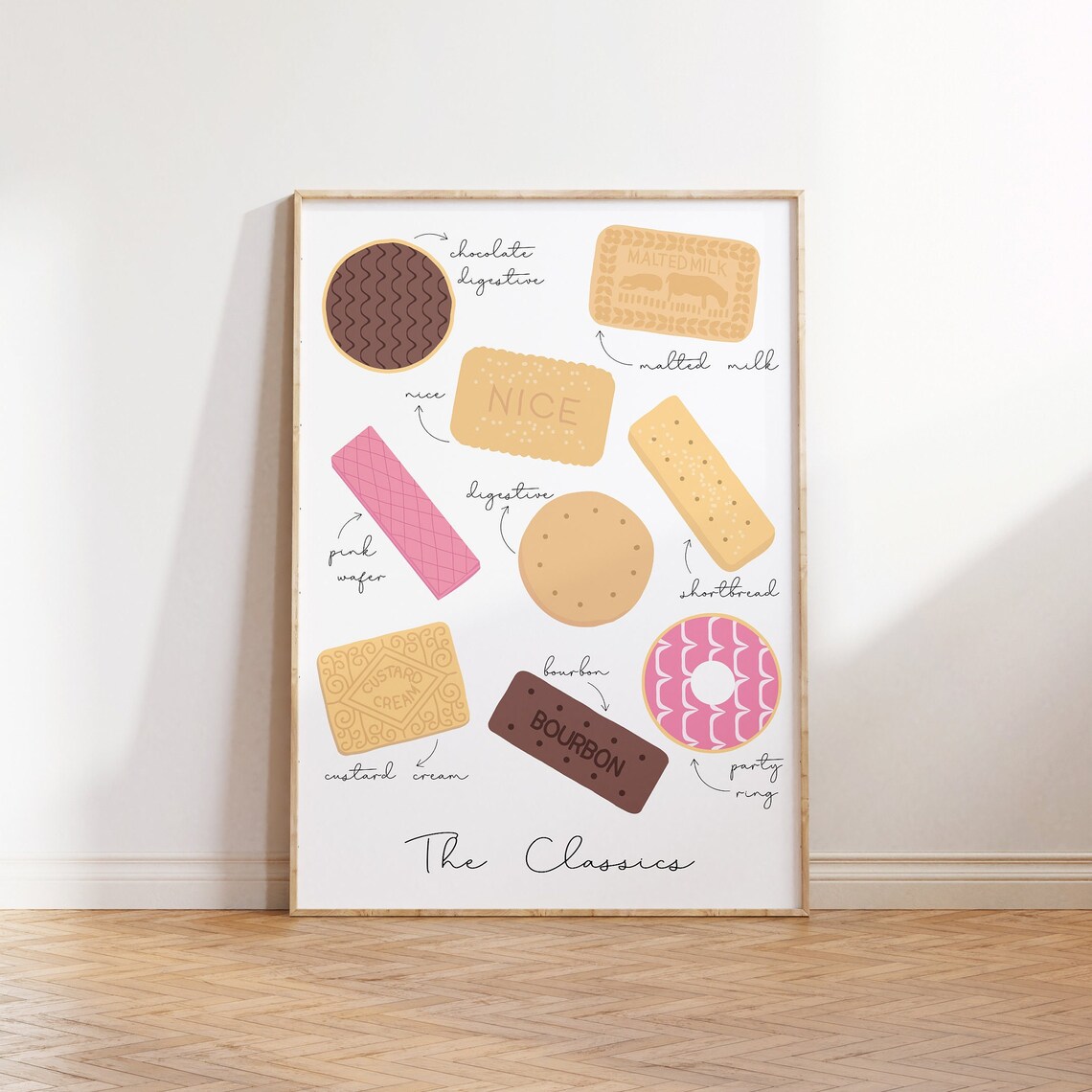 Biscuit Classics Kitchen Poster Print, Cute Food