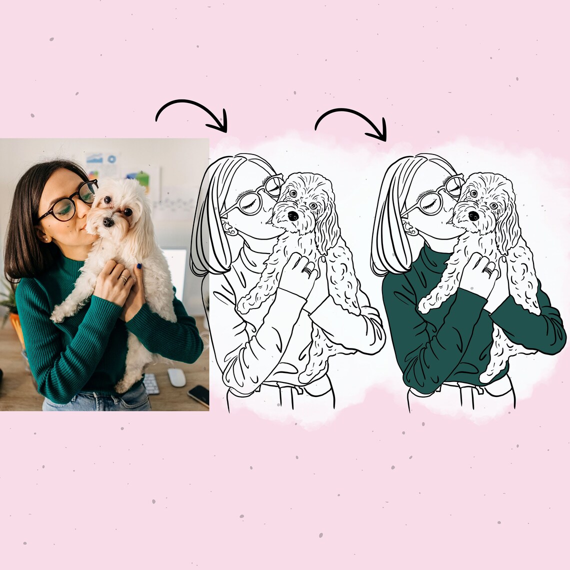 Custom Line Drawing Family Portrait, Dog Mom Gift - Image 2