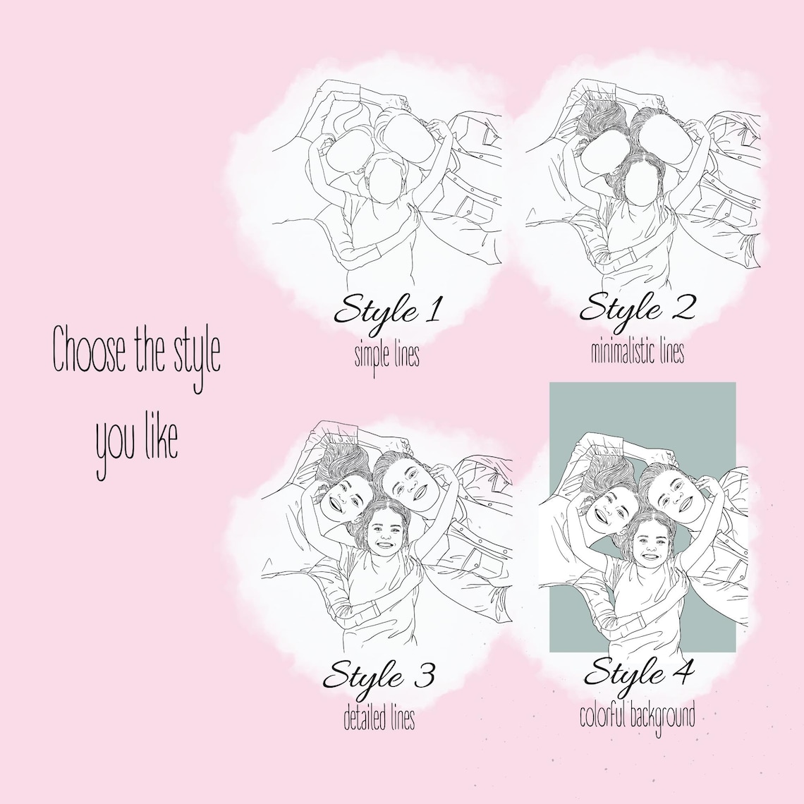 Custom Family Line Art Portrait, Mothers Day Gift - Image 2