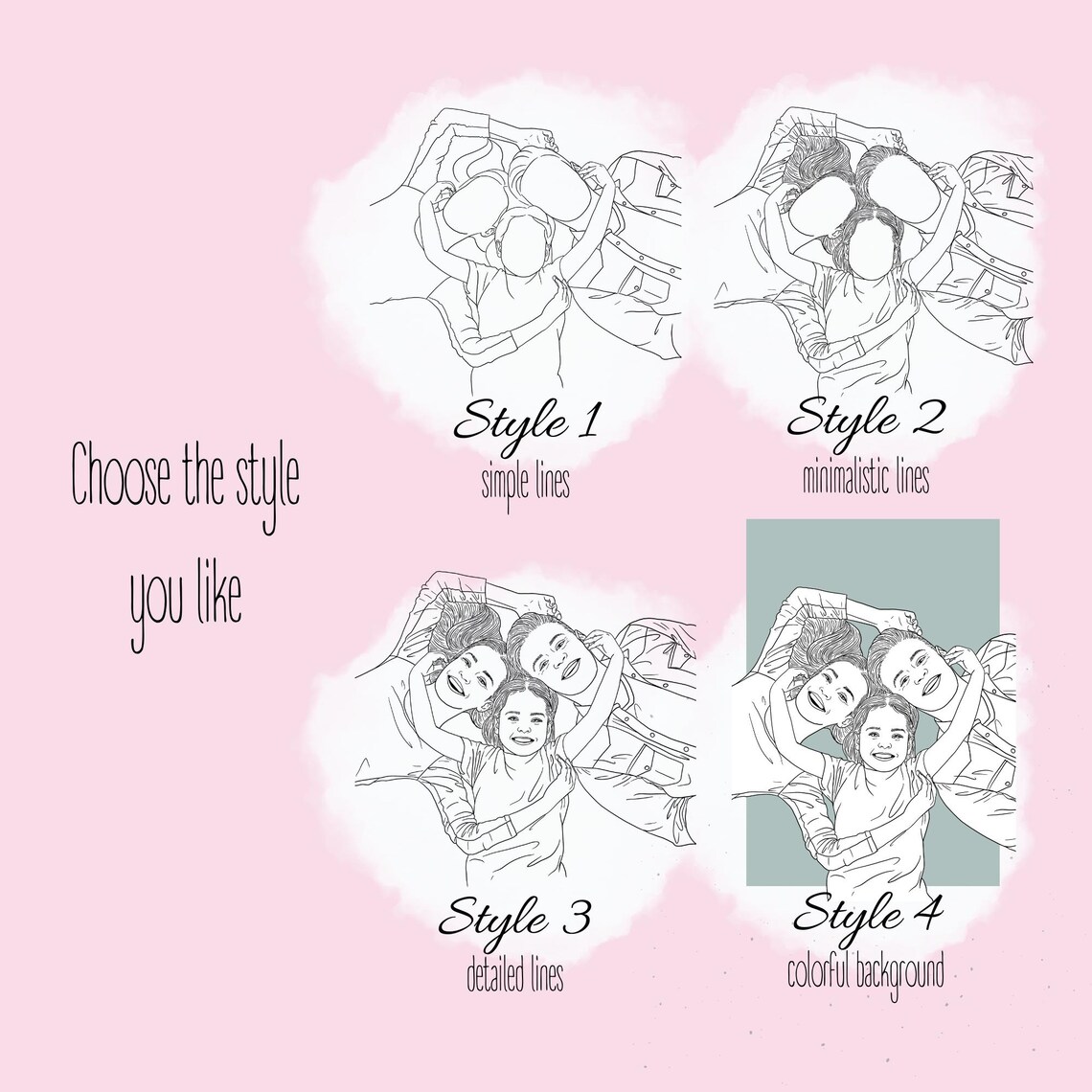 Custom Family Portrait, Hand Drawn Line Drawing - Image 3