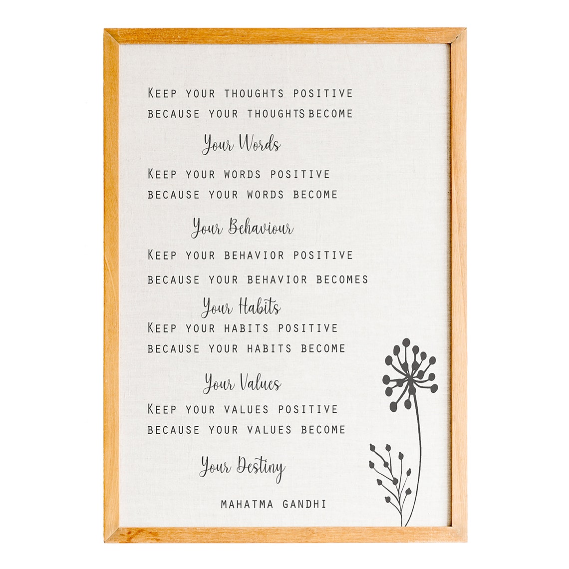 Mahatma Gandhi Keep Thoughts Positive Destiny Chain Quote Poster