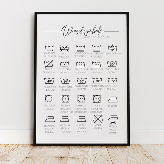 Laundry Room Washing Symbols Typography Poster
