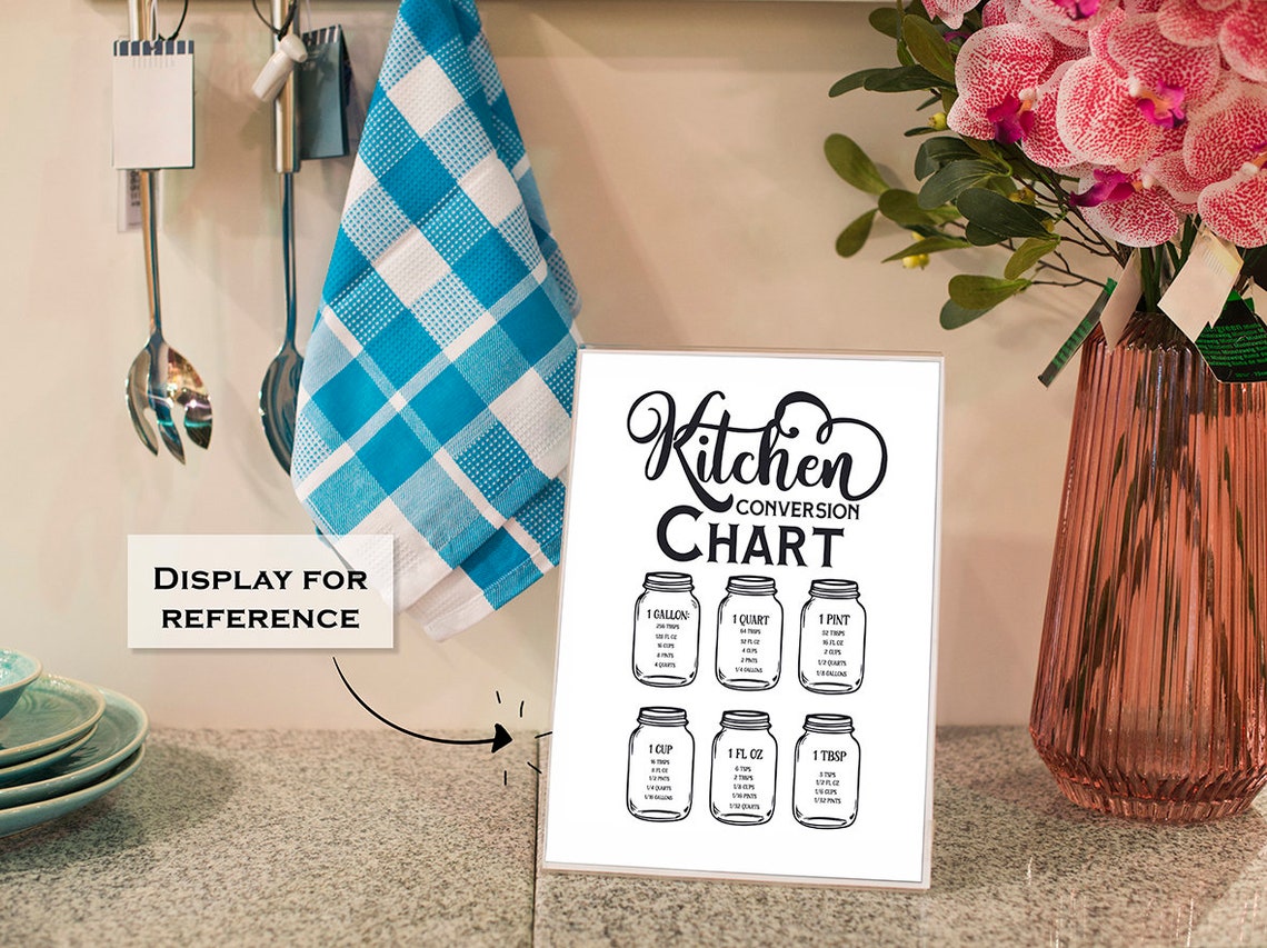 Kitchen Conversion Chart Script Mason Jar Measures Decor Poster - Image 2