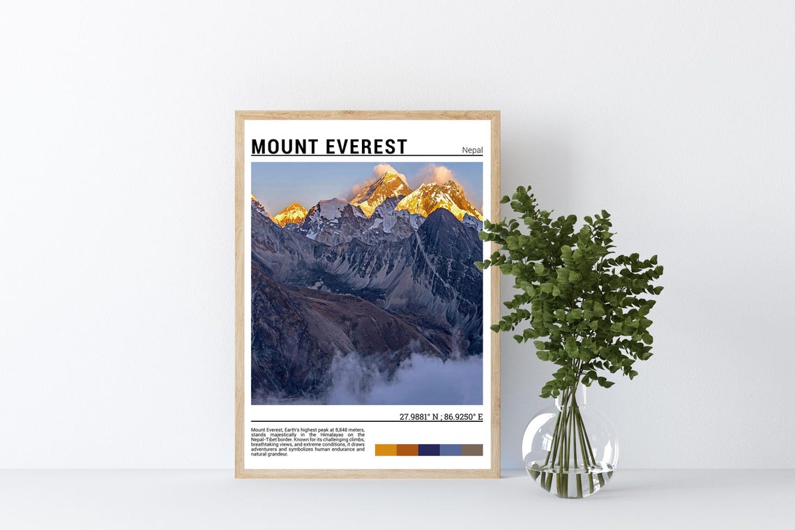 Mount Everest Nepal Golden Sunrise Himalayan Peaks World Summit Poster - Image 4