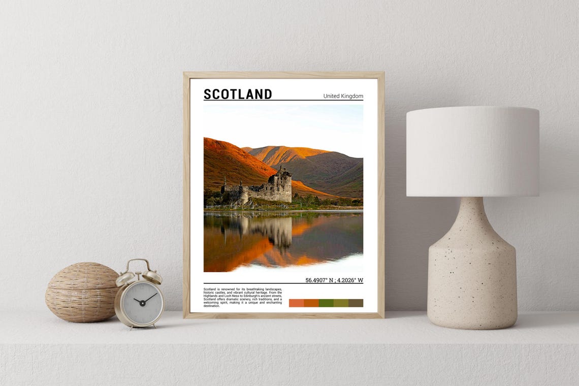 Scotland Castle Ruin Highland Lake Sunset Reflection Photo Poster - Image 2