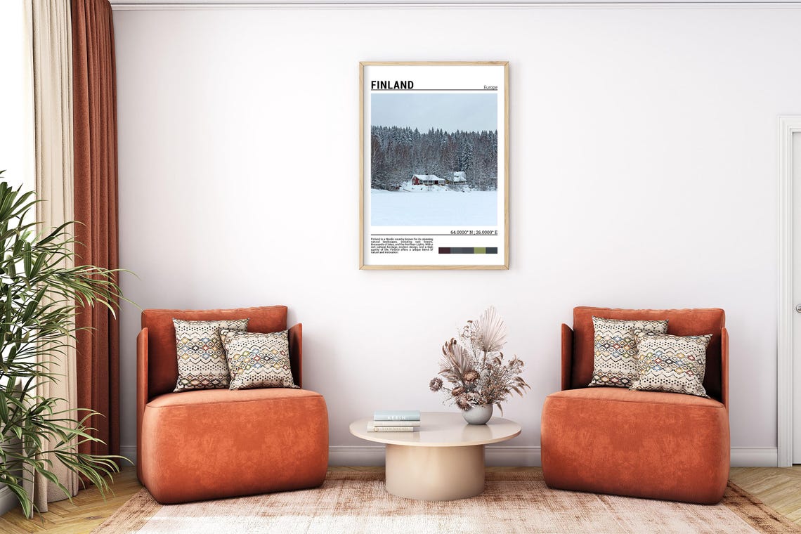 Finland Print Finland Poster Finland Travel Poster Finland Print Finland Travel Gift Finlandeurope - Image 7