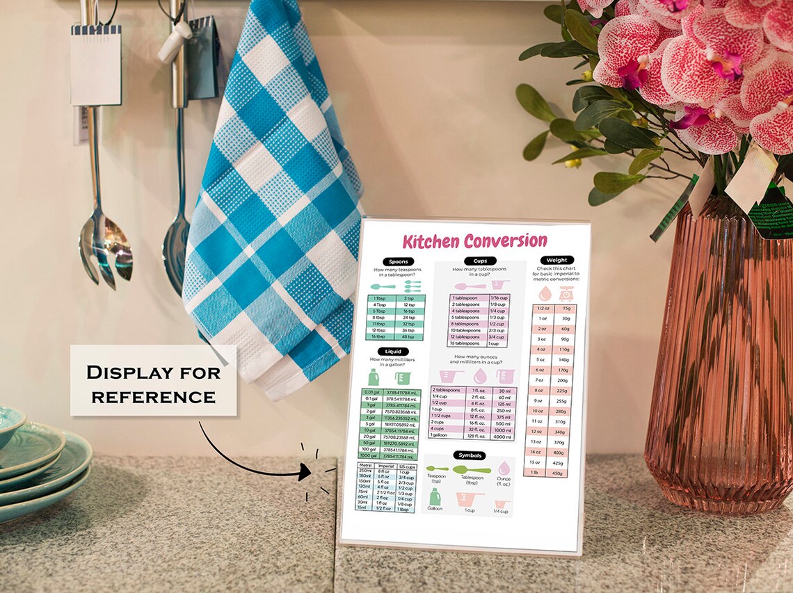 Kitchen Conversion Chart Art Print, Baking Cheat Sheet - Image 3