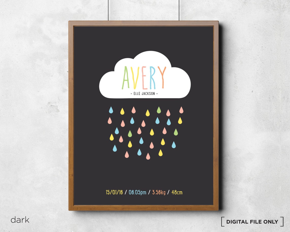Navy Cloud Rain Birth Stats Personalized Nursery Poster Design - Image 2