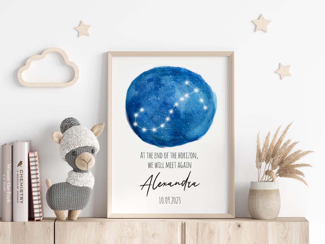 Blue Constellation Memorial Name Date Personalized Art Poster