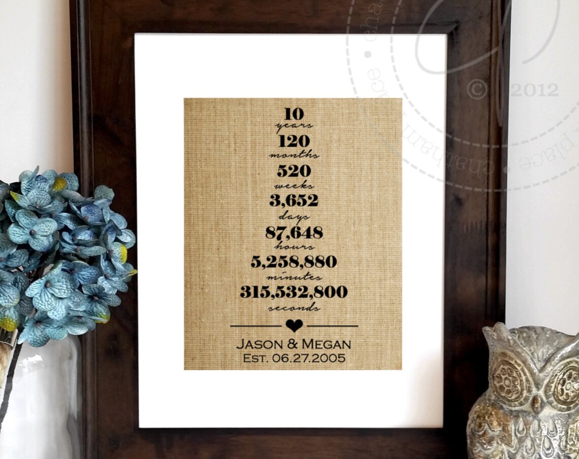 10 Years 120 Months Together Anniversary Countdown Jason Megan Print