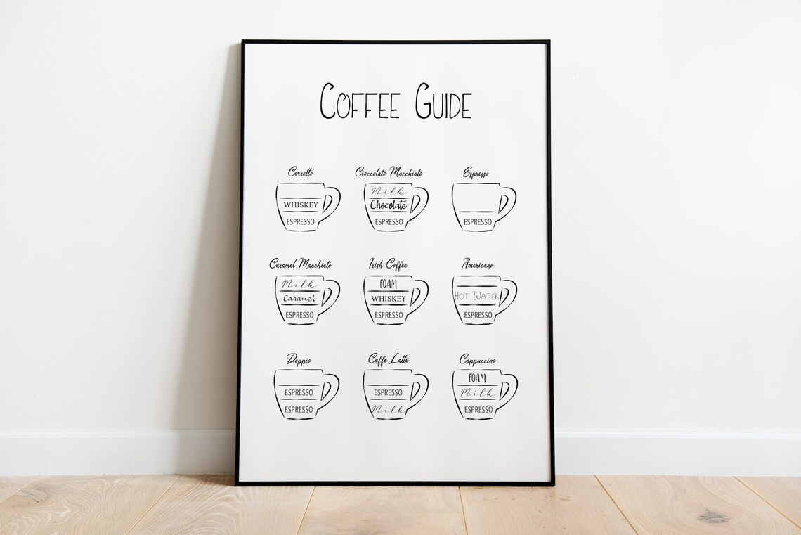 Coffee Guide Funny Kitchen Poster, Kitchen Wall Art