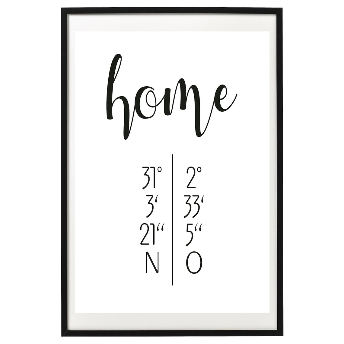Personalized Home Coordinates Custom Location Script Keepsake Poster - Image 2
