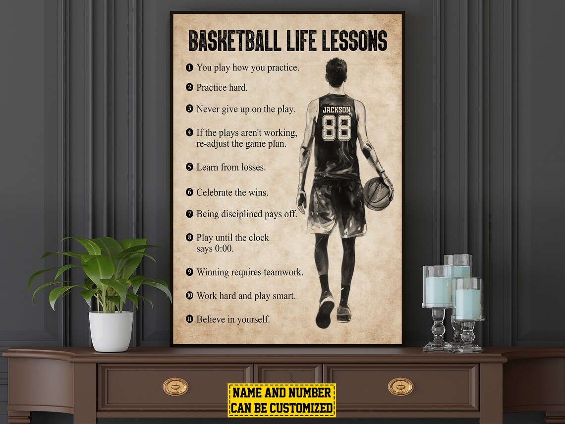 Basketball Life Lessons Personalized Poster, Gift for Him - Image 3