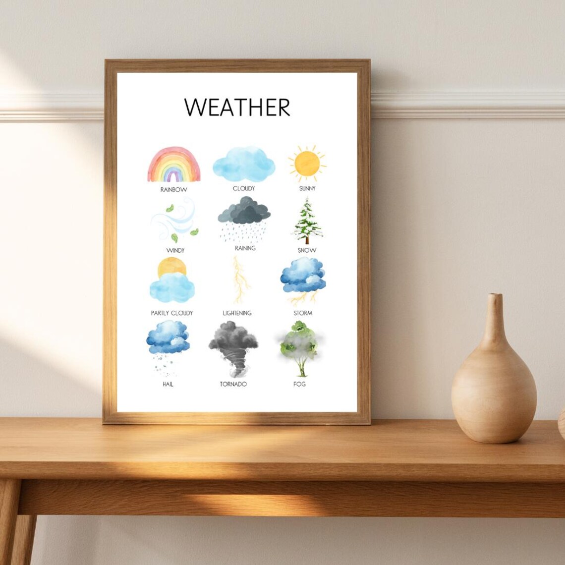 Weather Education Poster, Classroom Poster Print - Image 2