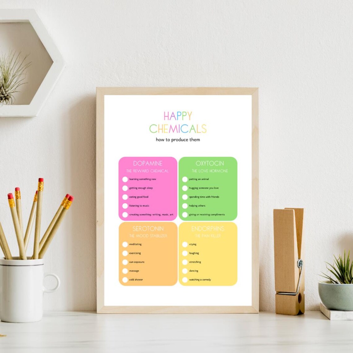 Happy Chemicals Dopamine Serotonin Oxytocin Endorphins Therapy Poster - Image 4