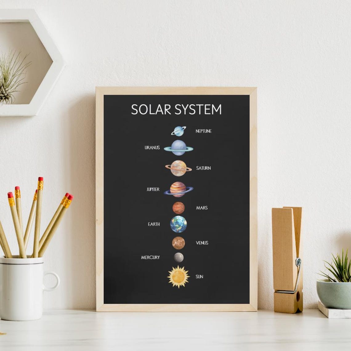 Solar System Planets Watercolor Chart Black Kids Room Poster - Image 2