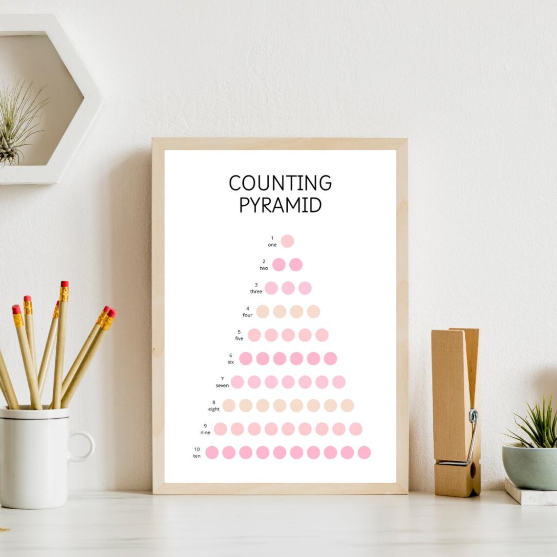 Counting Pyramid One To Ten Purple Dots Number Learning Kids Poster - Image 4