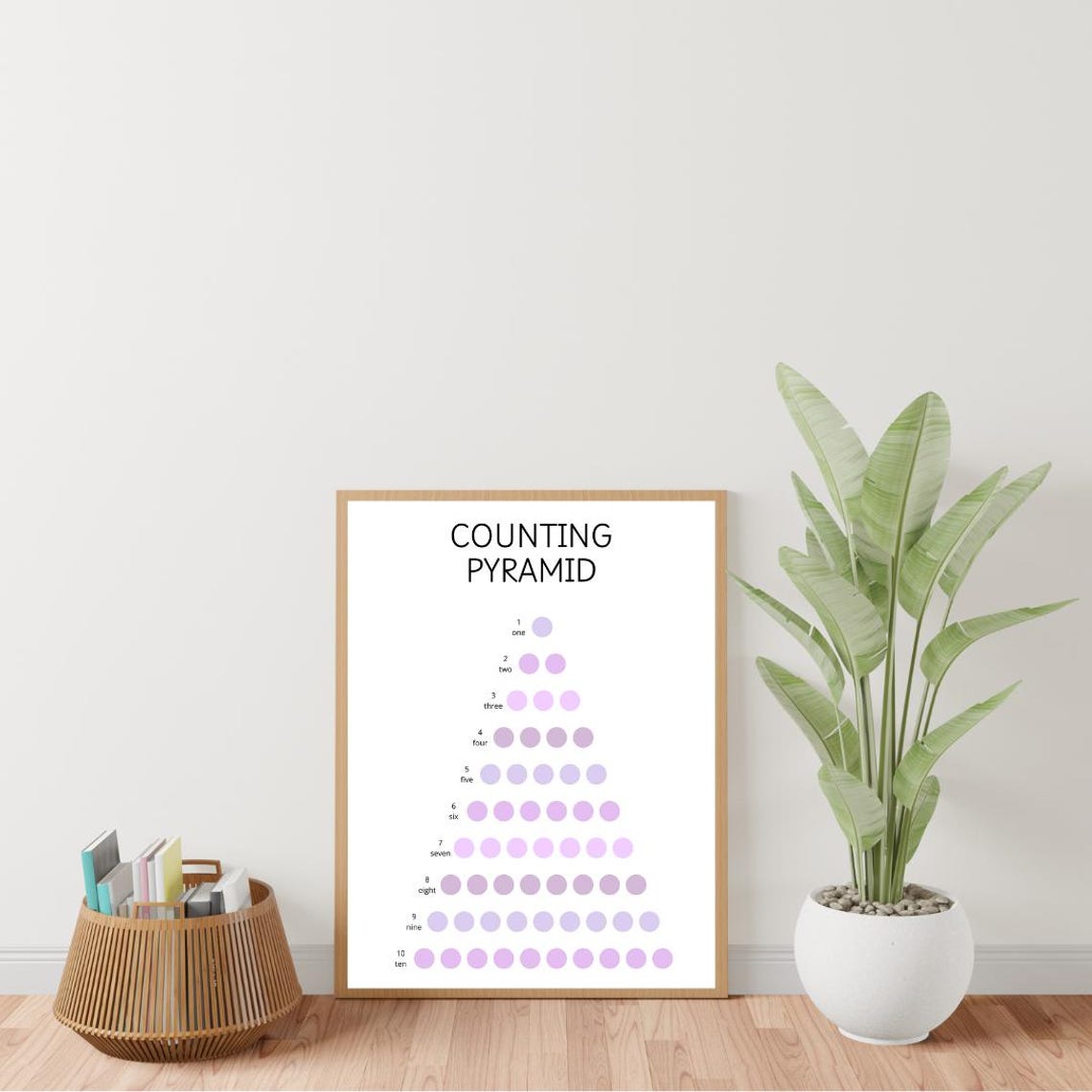 Counting Pyramid One To Ten Purple Dots Number Learning Kids Poster - Image 3