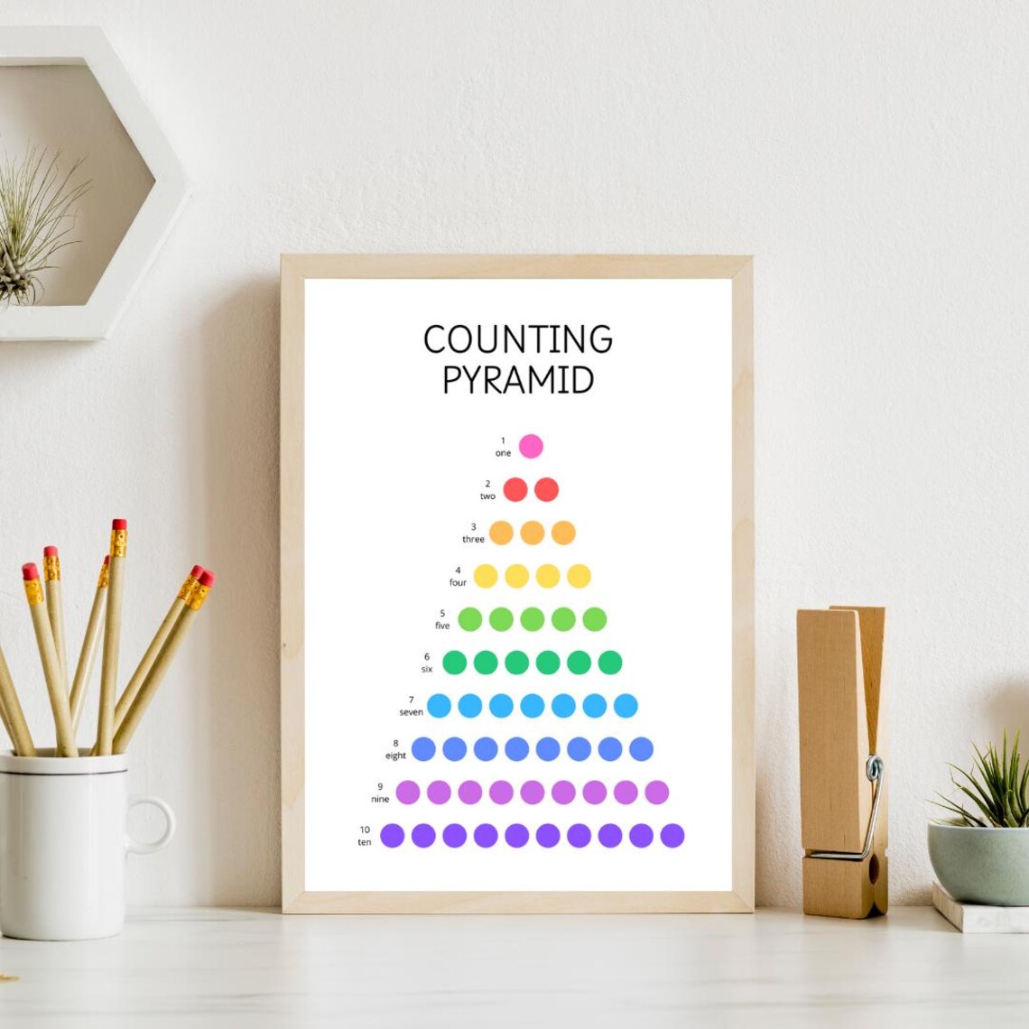 Counting Pyramid One To Ten Rainbow Dots Colorful Numbers Kids Poster - Image 4