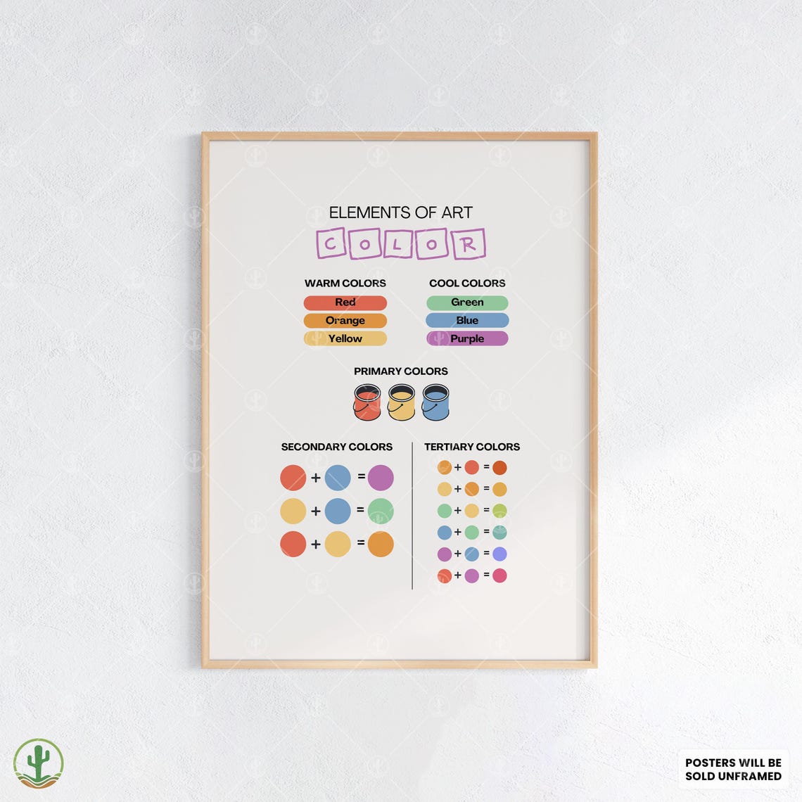 Color Theory Chart Elements of Art Warm Cool Colors Classroom Poster