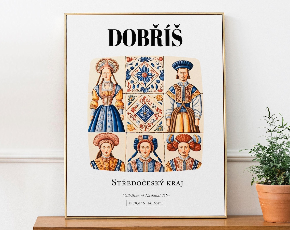 Dob Czech Republic Tile, Traditional Folk Costumes Poster