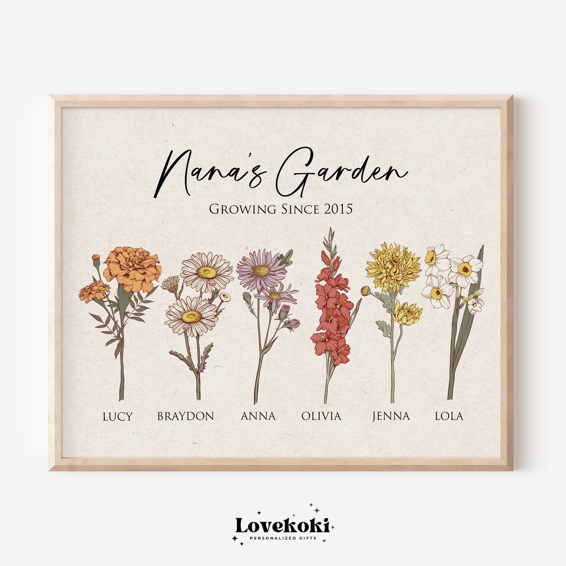 Nana's Garden Birth Flower Bouquet Family Names Botanical Poster