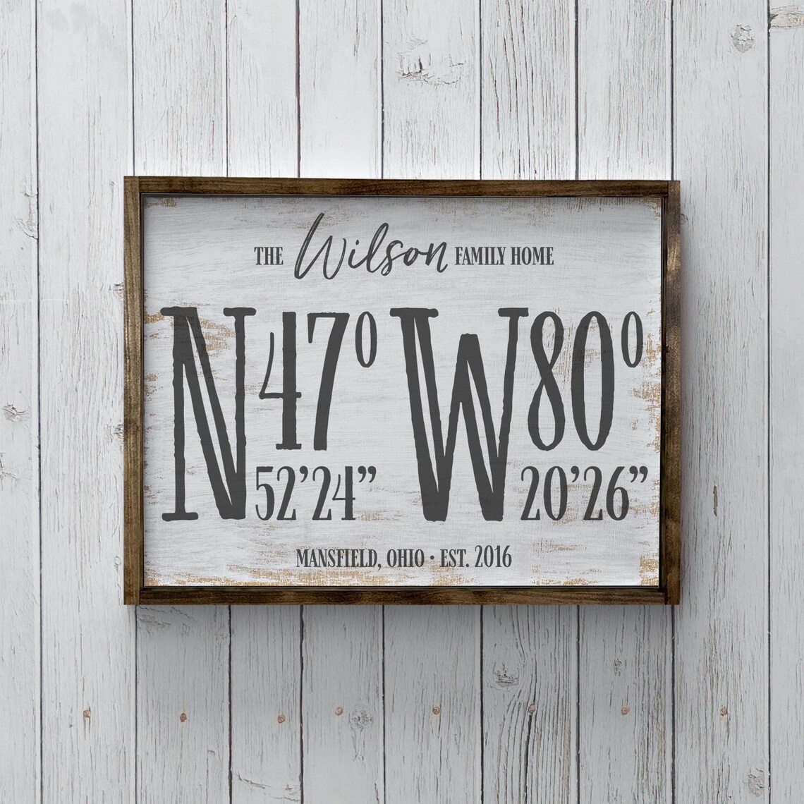 The Wilson Family Home Coordinates Mansfield Ohio Sign Poster
