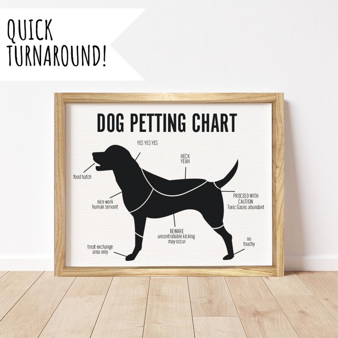 Dog Petting Chart Funny Black Dog Silhouette Humor Dog Lover Poster