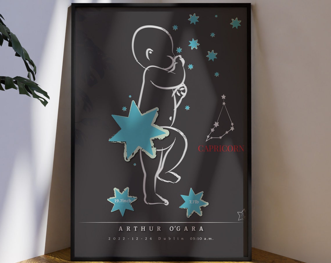 Personalised Newborn Birth Stats Dark Starry Night Nursery Poster