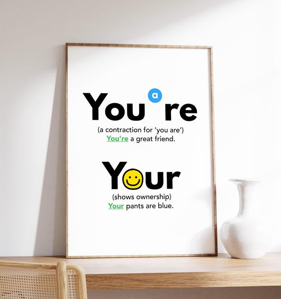 Youre Your English Grammar Rules Poster Print