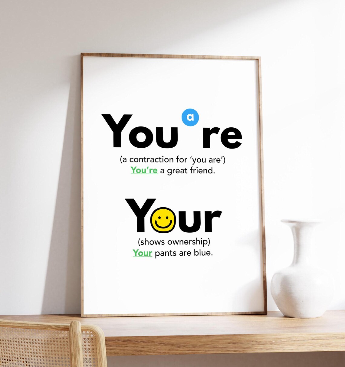 Youre Your English Grammar Rules Poster Print