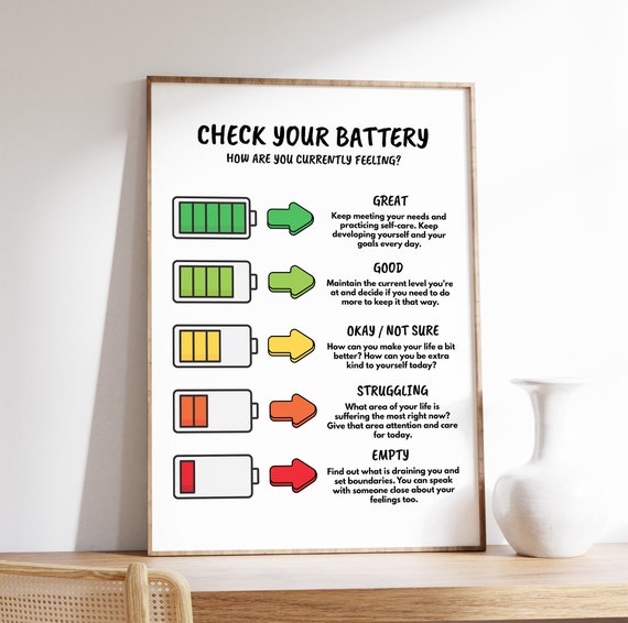 Check Your Battery Poster, CBT DBT Office Decor
