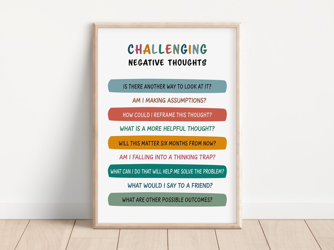 Challenging Negative Thoughts CBT Reframe Therapy Office Poster - Image 3