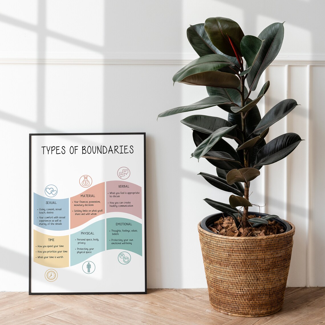 Types Of Boundaries Therapy Infographic Mental Health Education Poster - Image 2