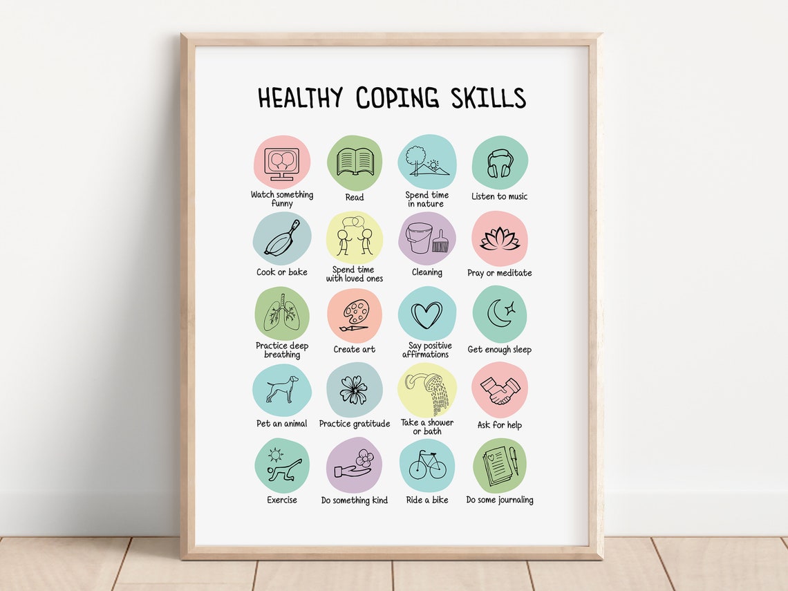 Healthy Coping Skills 20 Ideas Therapy Office Kids Checklist Poster - Image 2